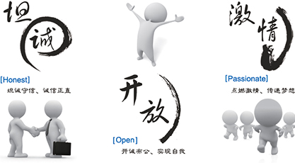 坦誠(chéng)、開(kāi)放、激情